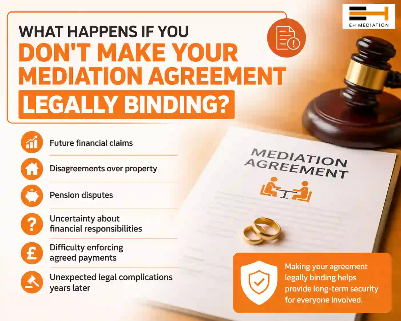 What Happens If You Don't Make Your Mediation Agreement Legally Binding Lymington?